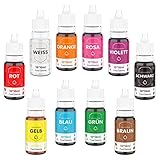 🍭Movilidad Buena🍩 -- El colorante alimentario es soluble en agua y crema fácilmente, puede mezclarlo para producir cretivo efecto de color.