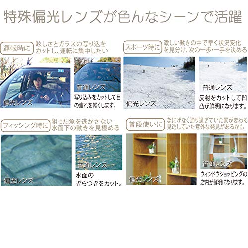 メイガン(Meigan) 偏光サングラス メガネ取り付けタイプ スモーク L クリップオンキーパー サイドカバー 9322-02 6枚目