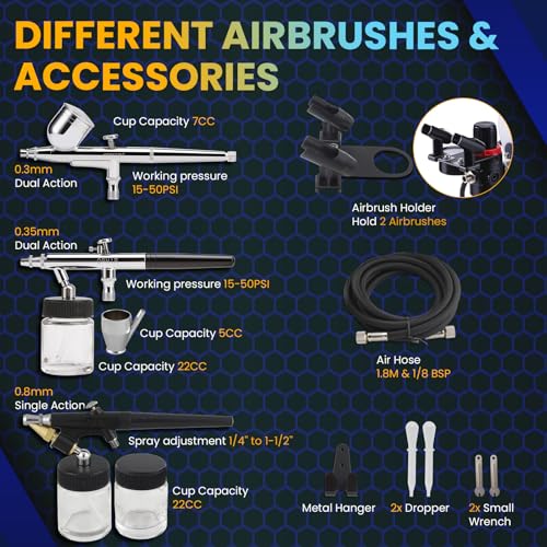 OPHIR 3 Airbrush Kit with Compressor, Air Brush Kit with 1/6 HP Air Compressor & 3L Air Tank, Airbrush Sets for Model Hobby Painting, Temporary Tattoo, Cake Decoration (110V) - Image 6