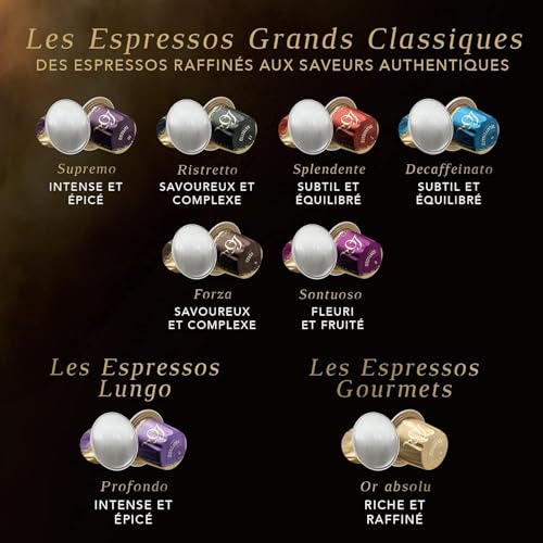 Café L’Or Espresso 80 capsules assortiment pour ne plus jamais manquer de choix