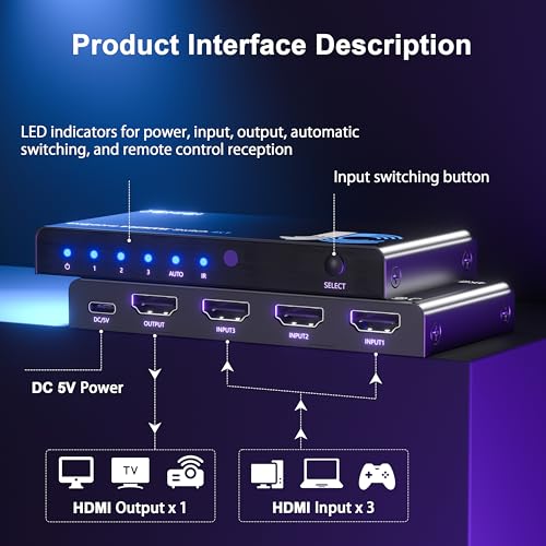 Image of HDMI Switch 3 in 1 Out, 4K@60Hz Switcher Splitter, Auto-Switching HDMI 2.0 Switcher with Remote, HDCP 2.2 /HDR /3D, Works with PS5 /PS4 /Switch /Xbox /PC