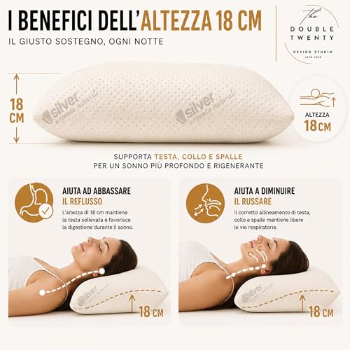 Quinta immagine Double Twenty Cuscino 18 cm Antirussamento e Antireflusso Adulti in Memory Foam - Guanciale Ortopedico Ergonomico Cervicale - Antiacaro Federa Argento Naturale - Made in Italy