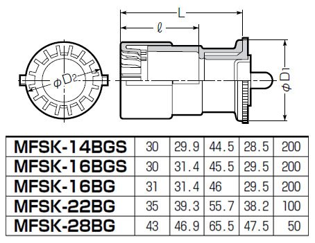 Amazon.co.jp: 未来工業(MIRAI) 盤用コネクタ PF管16用 (10個価格