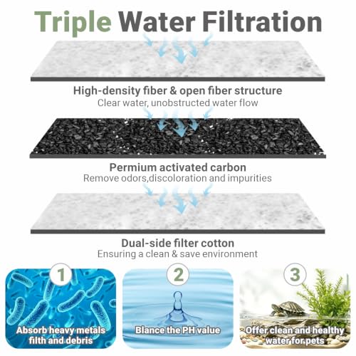 Image of GOZILLA 6 Pack Auqarium Filter Cartridges, 3-Layer Auqarium Filters Replacement Plates, Turtle Tank Filter Sponges with Activated Carbon, Suitable for 5W 105GPH Low-Water Filters.