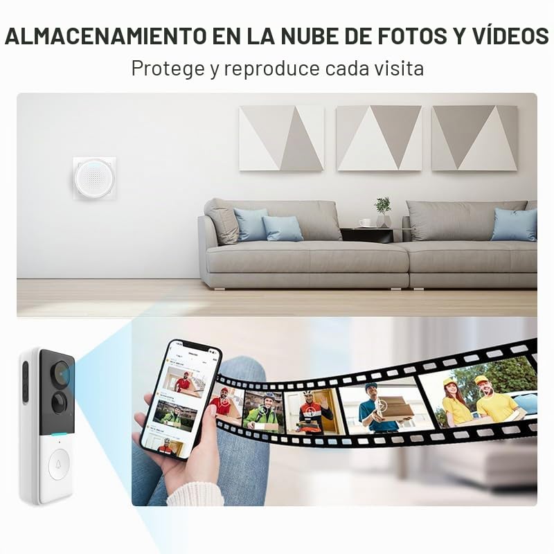 Timbre Videoportero Inalámbrico con Cámara, Timbre Videoportero WiFi Exterior Impermeable IP65 720P con Detección PIR Visión Nocturna Instalación Sencilla Compatible con Tuya Smart App, 2.4 GHz