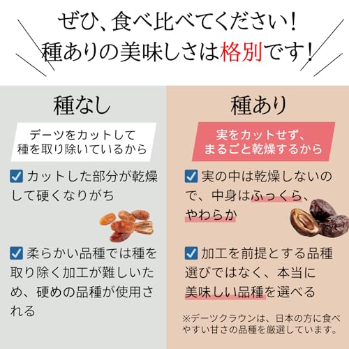 デーツクラウン カラース種 500g - 画像 4