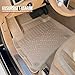 IKC STORE for Land Rover Range Rover Sport 2005 2006 2007 2008 2009 2010 2011 2012 2013 Premium 3D Custom Cut Rubber Car Mats - Waterproof Odor-Free Non-Slip Front & Rear Floor Liner Beige Color