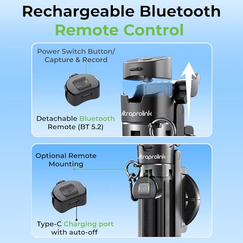 Image of UltraProlink Snap-Z Two Mini Selfie Stick & Tripod | World's Smallest 13cm Foldable Selfie Stick | MagSafe + Clamp Holder | 42cm Extendable | BT Remote | Lightweight 194g | Android & iOS Compatible