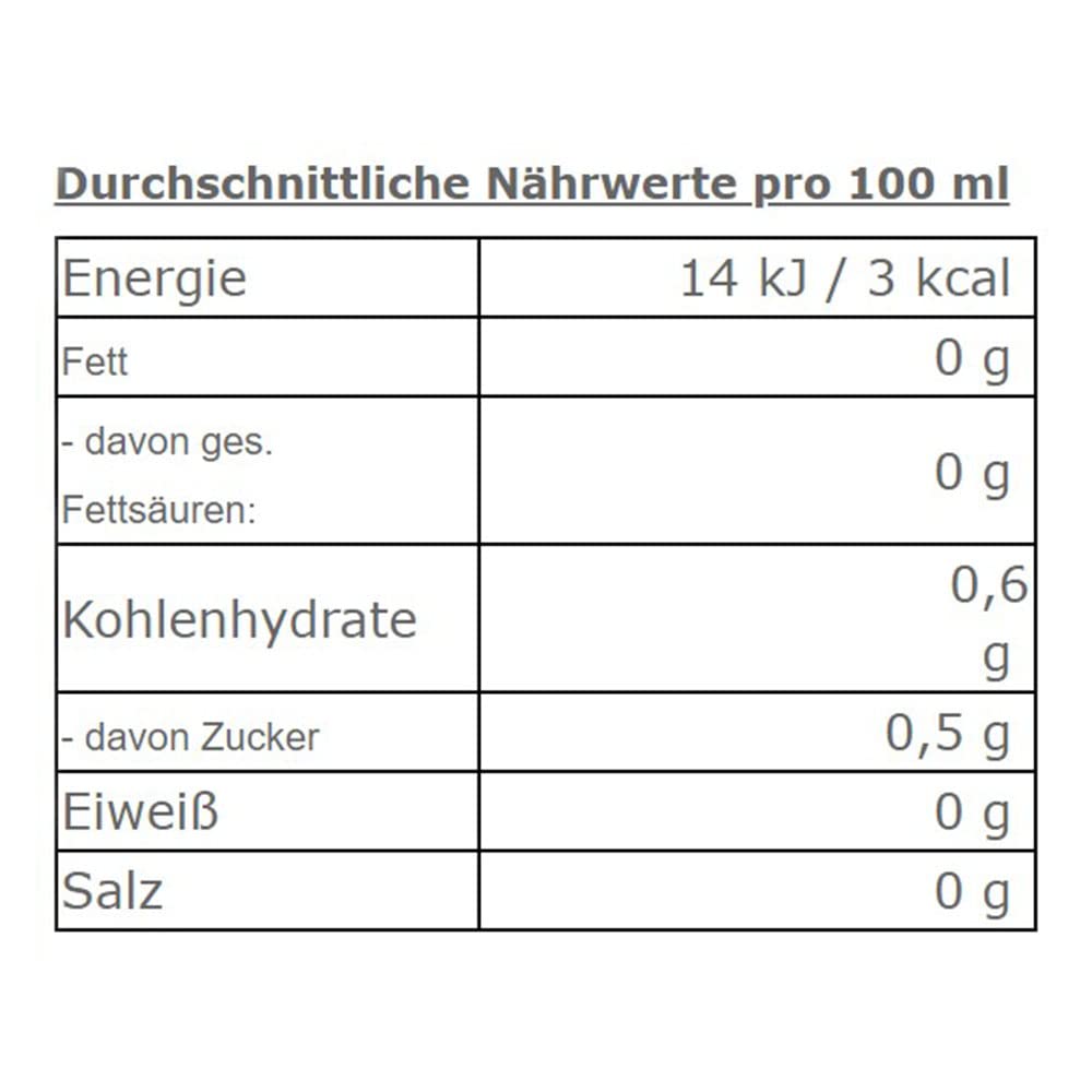 Tee-Express "Beerenpunsch" Früchtetee mit Marzipan-Vanille-Zimt-Geschmack - loser Tee (1000g)