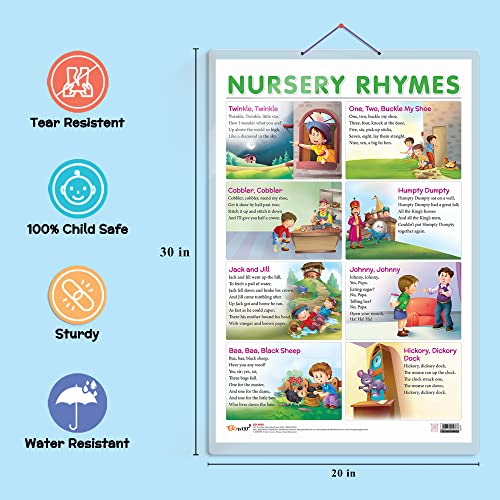Image of Set of 2 Baarahkhadee and NURSERY RHYMES Early Learning Educational Charts for Kids | 20 inchX30 inch inch |Non-Tearable and Waterproof | Double Sided Laminated | Perfect for Homeschooling, Kindergarten and Nursery Students
