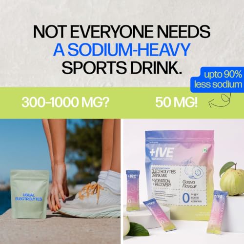 Image of Curiously +IVE(Positive) Electrolytes Drink Mix - 20 Sachets | Guava Flavour | Zero Sugar, Zero Carbs, Zero Calories | 8 Essential Electrolytes | Hydration + Recovery | Health Supplement Powder | Keto Friendly