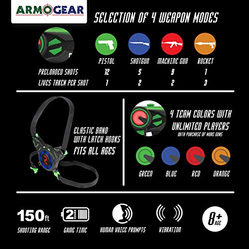 Armogear Rechargeable Laser Tag Guns Set Of 4 + Vests | 4 Player Digital Led Score Display | Arcade Gifts For Kids & Adults | Ages 8-12+ #TOP3