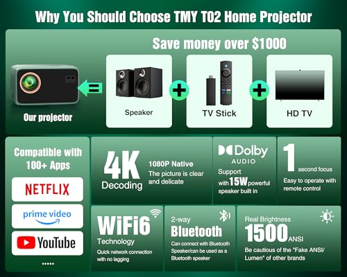 Image of TMY 4K Projector with WiFi Bluetooth, Compatible with Netflix /Prime Video /YouTube, Outdoor Portable Home Theater Movie Projector, Smart Projector for Indoor Outdoor Movies, Gaming and Camping (Green)