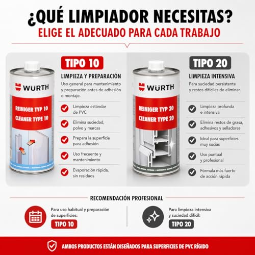 Wurth Limpiador PVC Tipo 10 para mantenimiento de ventanas 7