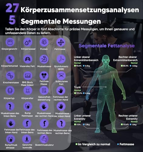 GE Körperfettwaage Smart Waage Personen: Digitale Waage mit Körperfett und Muskelmasse 8-Elektroden Körperfettwaage mit Handsensoren BMI Körpergewicht Muskelmasse Analysegerät,180 kg/400 lbs White 4