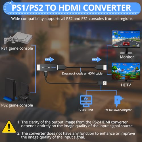 Image of CAMWAY PS1 /PS2 to HDMI Converter,Plug&Play 1080P Adapter,4:3 /16:9 Ratio | Converts AV Signals to HDMI Video Audio for PS2 PS1 Consoles Retro Gaming and TVs /Monitors /Projector,No Setup Required,No Lag