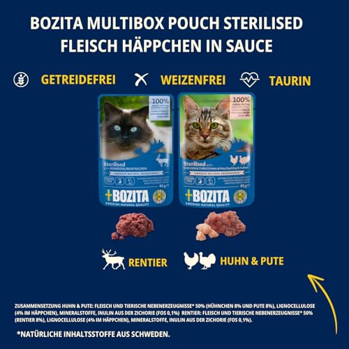 Bozita Sterilised Nassfutter Multibox - Häppchen in Sauce mit Fleisch - 12x85g Portionsbeutel getreidefreies & weizenfreies Mixpack - Futter für Katzen mit 8,5% Protein & 3,5% Fett
