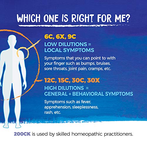 Boiron Pulsatilla 30C 80 Pellets Homeopathic Medicine For Colds #TOP5