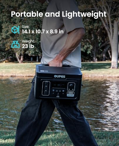 OUPES Exodus 1200 Portable Power Station 1200W, 992Wh Durable LFP Battery Solar Generator w/ 3 1200W AC Outlets (Peak 3600W), 140W USB-C, UPS, for Camping, RVing, Home Backup (Solar Panel Optional) - Image 4