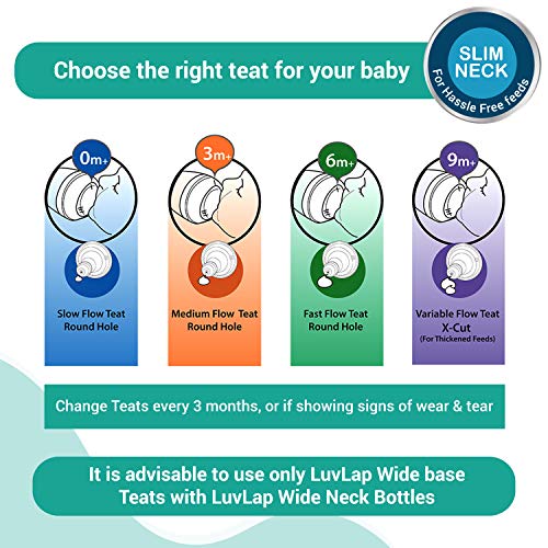 Luvlap-Anti-Colic-Natura-Flo-TeatNipple-for-Wide-Neck-Bottle-2pcs-Variable-Flow-9m