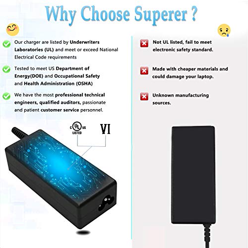 image for Superer 90W 65W AC Charger Fit for HP 741727-001 854054-003 854054-002