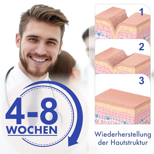 P-Beauty Plaster silikonowy plaster na blizny, przezroczysty, wodoodporny, oddychający i nadający się do przycięcia, na stare i świeże blizny – dla kobiet w ciąży, blizn chirurgicznych, trądziku (4 cm