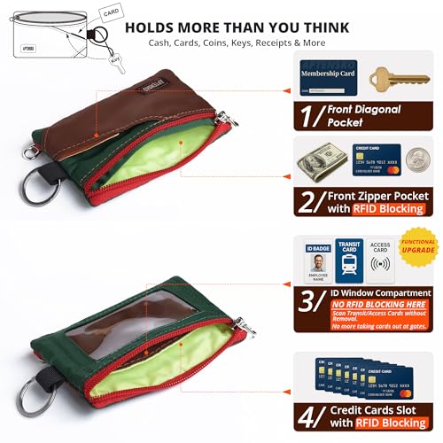 Image of RFID Blocking Travel Wallet with Adjustable Lanyard, Small Nylon Zipper Pouch and Badge Holder for ID, Credit Cards, Cash, Keys, Commuters (Coffee+DarkYellow)