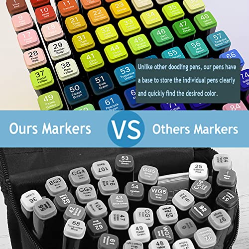 Zechoma 80 Colors Alcohol Markers Artist Drawing Art Dual Tip Markers Perfect For Kids Boys Girls Students Adult #TOP3