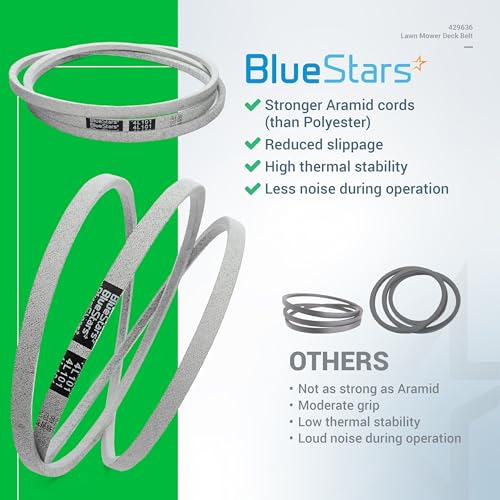 Image of BlueStars 429636 197253 Lawn Mower Drive /Deck Belt | Aramid Cord | 101 inch