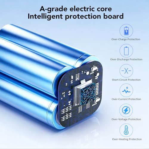 Image of 3500mAh Replacement Battery for Shark Vacuum, for Shark Ion Series | 14.4v Li-ion RVBAT850 Battery for Shark Ion RV850, R75, AV751, AV752, R85, RV850C, AV753, RV761, RV871, RV912S, RV720 N