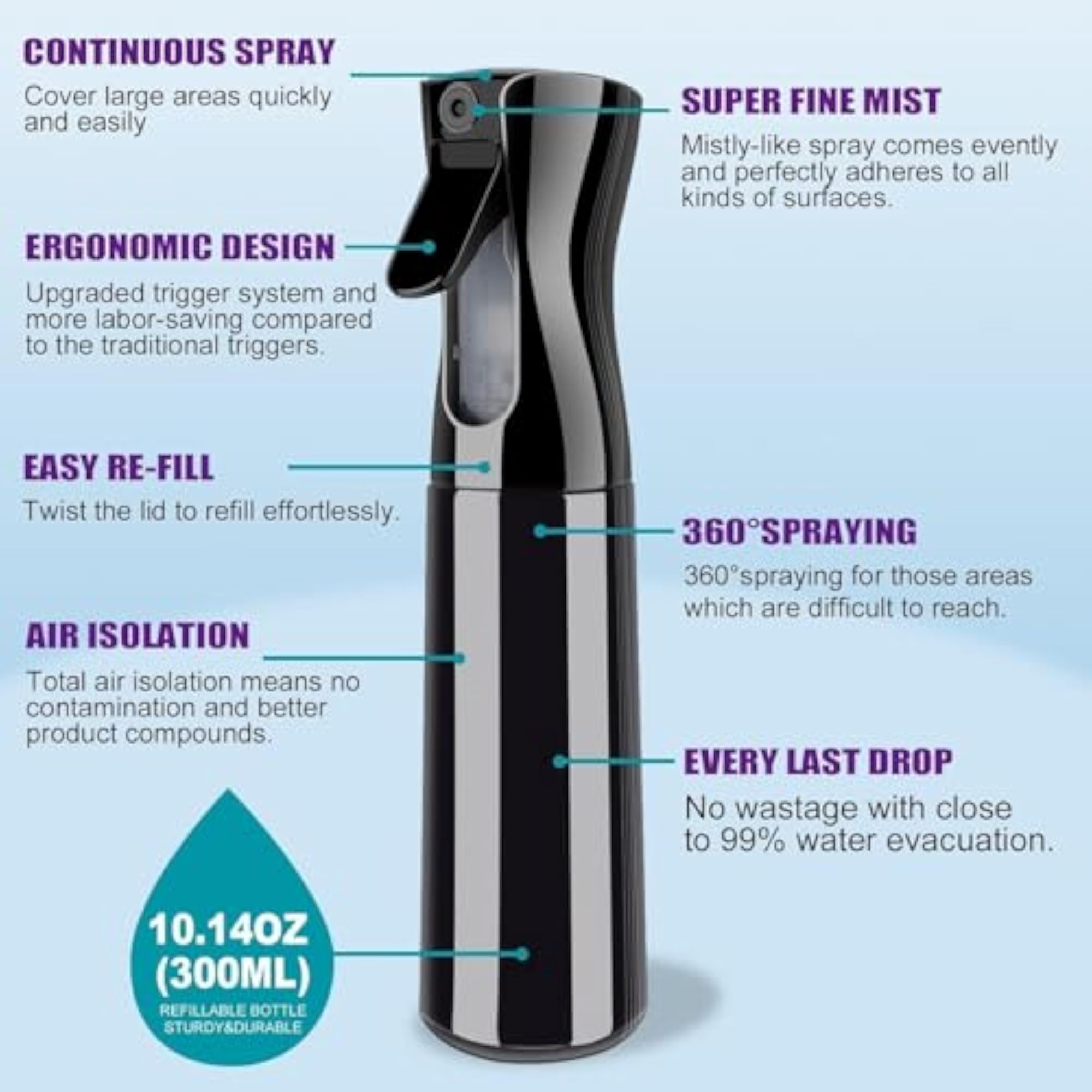 Plant Mister Spray Bottle - 6.8oz 200ml Black Fine Mist