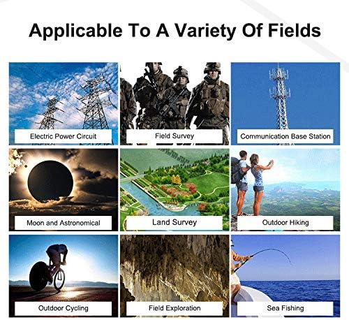 WANGGAN S8 GPS Land Meter, GPS SurveyEquipment with 2.8" LCD ColorScreen,High AccuracyReal-time Navigation, for AreaSlope Distance Measurement