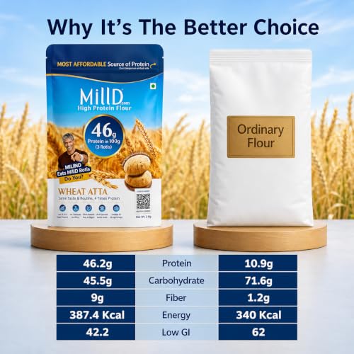 Image of MillD High Protein Atta, 2kg | 4X MORE protein | High Fibre | Low GI | 46g protein per 100 g | 3 rotis in just 20 Rs| Peanut, Soyabean, Whole Wheat |Healthy flour with 9 Essential Amino Acids