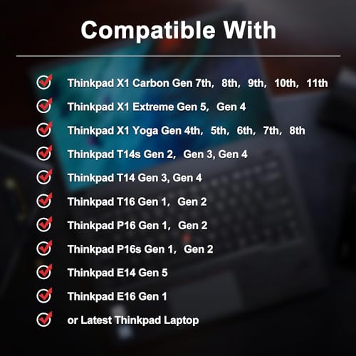 Tapas de repuesto Thinkpad con perfil de 3 mm para portátiles empresariales 5