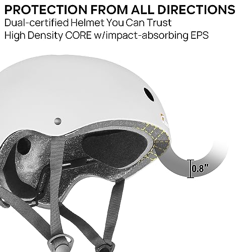image for JBM Skateboard Helmet - Lightweight, Adjustable Ventilation Helmet for