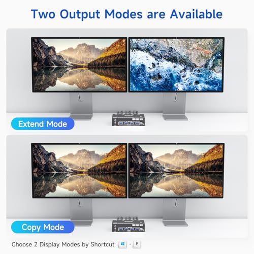 Image of HDMI+2 DisplayPort KVM Switch 3 Monitors 2 Computers 8K@60Hz 4K@144Hz, Triple Monitor KVM Switch with 4 USB3.0 Port for Keyboard Mouse Printer, 1*HDMI+2*DP+2*USB Cables and Wired Controller Included
