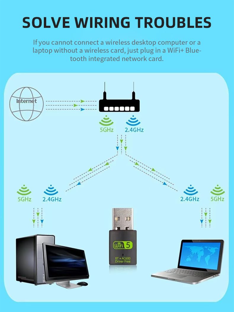 V88R USB 5 Ghz WiFi and Bluetooth Adapter – 600 Mbps Wireless Wi-fi Connection, Bluetooth 4.2 Dongle Compatible with Windows & Mac OS for PC, Laptop, Desktop Computer Network Card V88R USB 5 Ghz WiFi and Bluetooth Adapter – 600 Mbps Wireless Wi-fi Connection, Bluetooth 4.2 Dongle Compatible with Windows & Mac OS for PC, Laptop, Desktop Computer Network Card