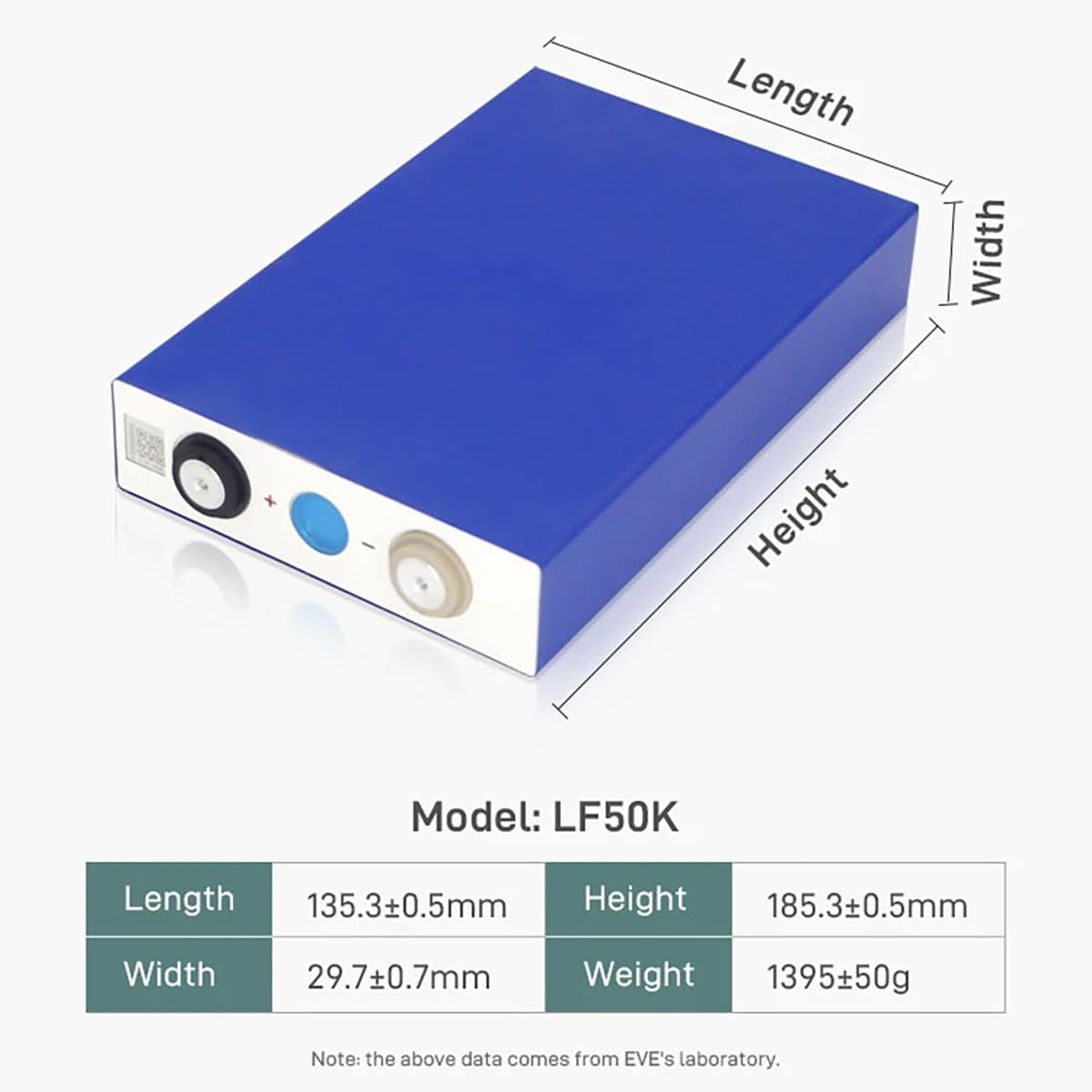 EVE LiFePO4 Cell 3.2V 50Ah Grade A Deep Cycle Battery Lithium Iron Phosphate Rechargeable Battery Max.Continous Discharge 50A/1C,Included Screws and Bus Bars