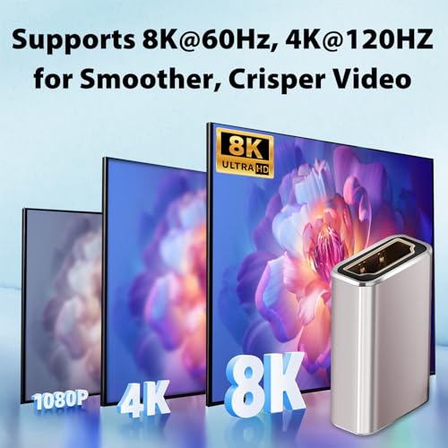 Cyberguys Adaptador HDMI Extensor 2.1 Pack 2 miniatura 4