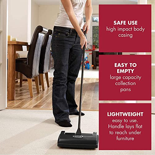 Teppichkehrer Ewbank EW5250 Speed Sweep Hand
