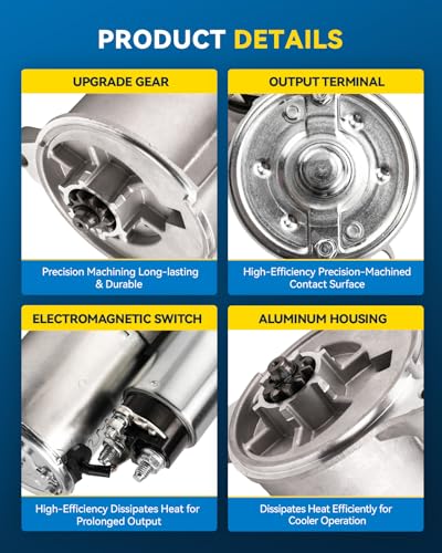 Image of PHILTOP Starter Replacement for Ford,1999-2003,2006-2008 F-150 4.2L,2004 F-150 Heritage 4.2L, Ford Permanent Magnet Gear Reduction 1.4 KW OE# 6647N,XL1U11000AC, XL1U11000AA