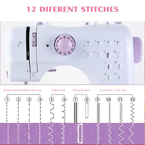 Mini Nähmaschine - 12 Stiche Elektrische Tragbare Nähmaschine mit Eingebautem LED-Licht und Fußpedal, Multifunktionsnähmaschine Haushaltsnähmaschine Doppellinien-Rückwärtsstich für Anfänger/Kinder