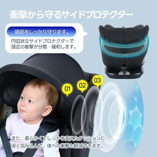 Amazon | BTM チャイルドシート 新生児 ISOFIX 0歳～12歳 360度回転式 
