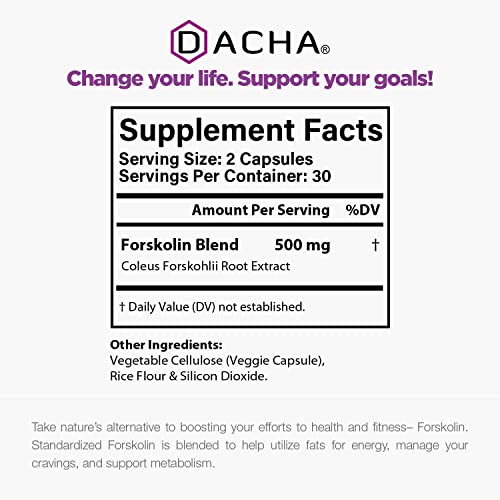 Dacha Natural Forskolin Max Strength Formula- 500Mg Coleus Extract, Keto Diet Pills That Work Fast For Women & Men, Maximum Slim Look, Lose Fast For Women, Rapid Tone, Luna Trim, Md #TOP3