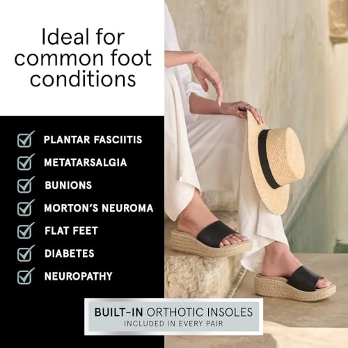 ABEO Solstice Slide Platform Sandals | Slip On Sandals Women | Espadrilles for Women | Sandals Women Dressy | Summer Shoes for Women | Built In Orthotic Insoles4