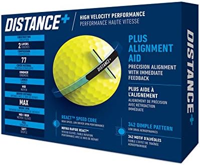 Taylormade 2021 Distance+ Golf Balls