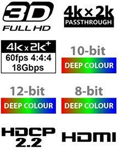 Amazon.co.jp: CPLUS-V11PE8 4KUHD対応 LPCM7.1ch HDMI-HDMI Amazon.co.jp: CPLUS-V11PE8 4KUHD対応 LPCM7.1ch HDMI-HDMI