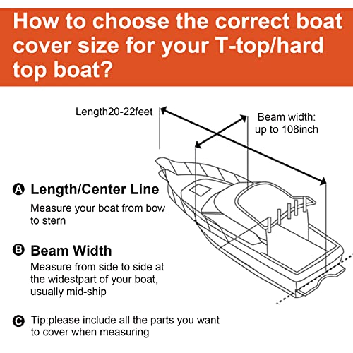 Tuszom Waterproof T-Top Boat Cover For 20' - 22' L Center Console Boat With T Top Roof, Heavy Duty 600D Marine Grade Hard Top Boat Cover With 17 Adjustable Windproof Straps #TOP5