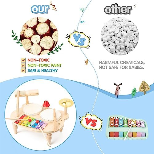 Kids Drum Set for Toddlers, 7 in1 Montessori Wooden Music Instruments Toys Set Early Educational Learning Percussion Instruments Sensory Toys Birthday Gifts for Boys Girls 4 51TanWonH7L. AC