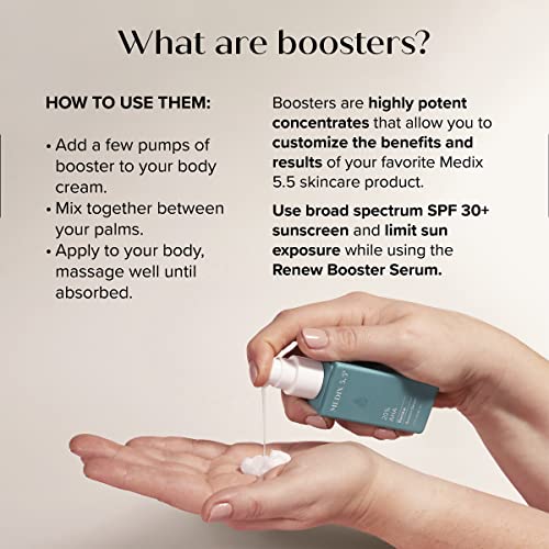 Medix 20% Glycolic Acid + Lactic Acid Leave-On Exfoliating Skin Care Booster | Aha Exfoliant Body Serum Refines + Softens Dry Dead Skin, Uneven Skin Tone, Bumps, Wrinkles, & Fine Lines, 1.7 Fl Oz #TOP5